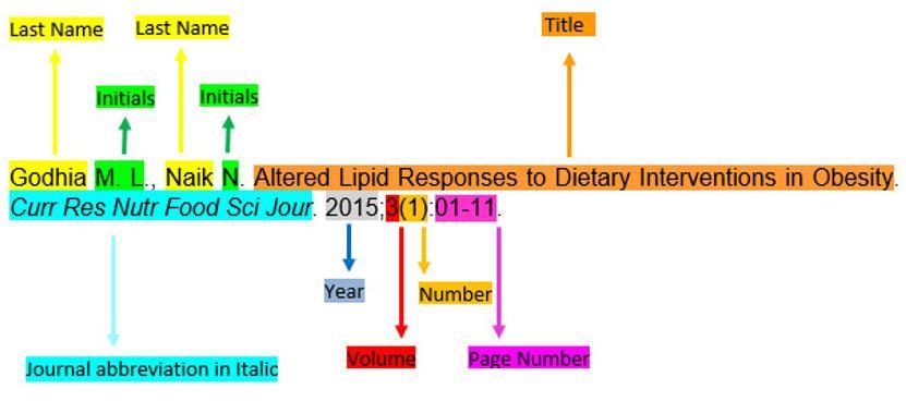 Here’s a comma-separated list of highly relevant keywords prioritized for your article ‍heading:

Hughes