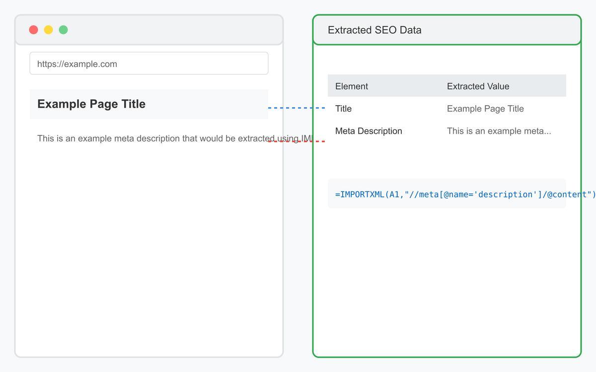Hear is a comma-separated‍ list of relevant keywords extracted from teh article heading