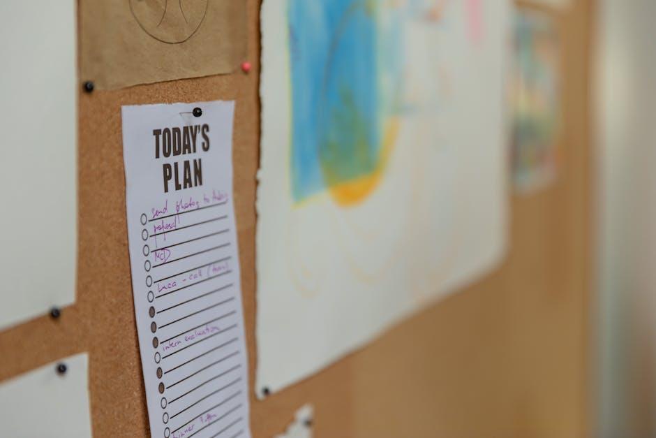 HereS a‍ list of prioritized