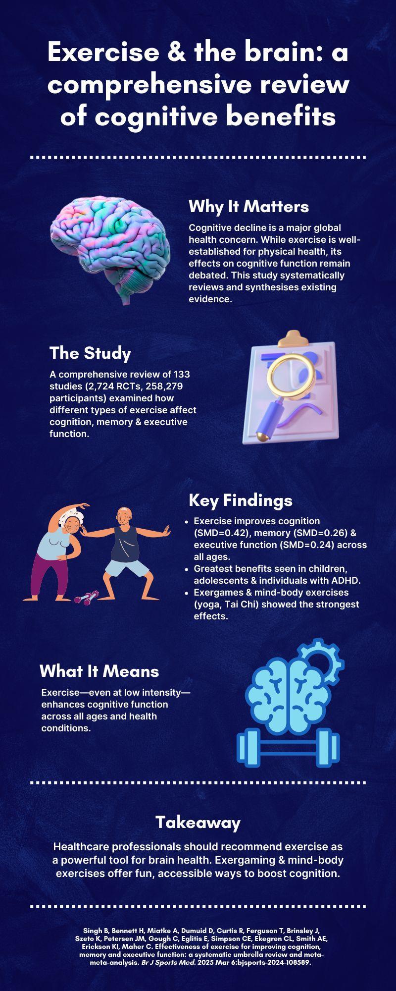 The Cognitive Benefits of Slow-Motion Golf Swing Practice cognitive benefits