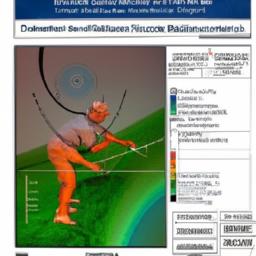 Biomechanics of the Golf Swing Follow-Through kinematic Sequencing and Proximal to Distal Momentum transfer in the Golf Swing Follow Through: Biomechanical Foundations and Practical Training Guidelines