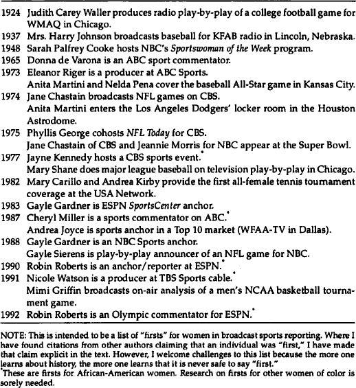 Biomechanical Analysis of Greg Norman's Golf Swing Here's a comma-separated list of highly relevant keywords from the heading