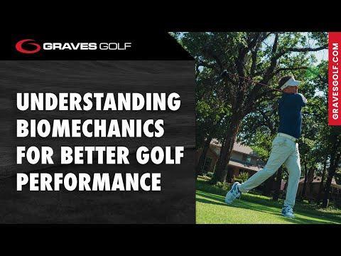 Evidence-Based Frameworks for Golf Training Here's a list of highly relevant keywords for the article heading