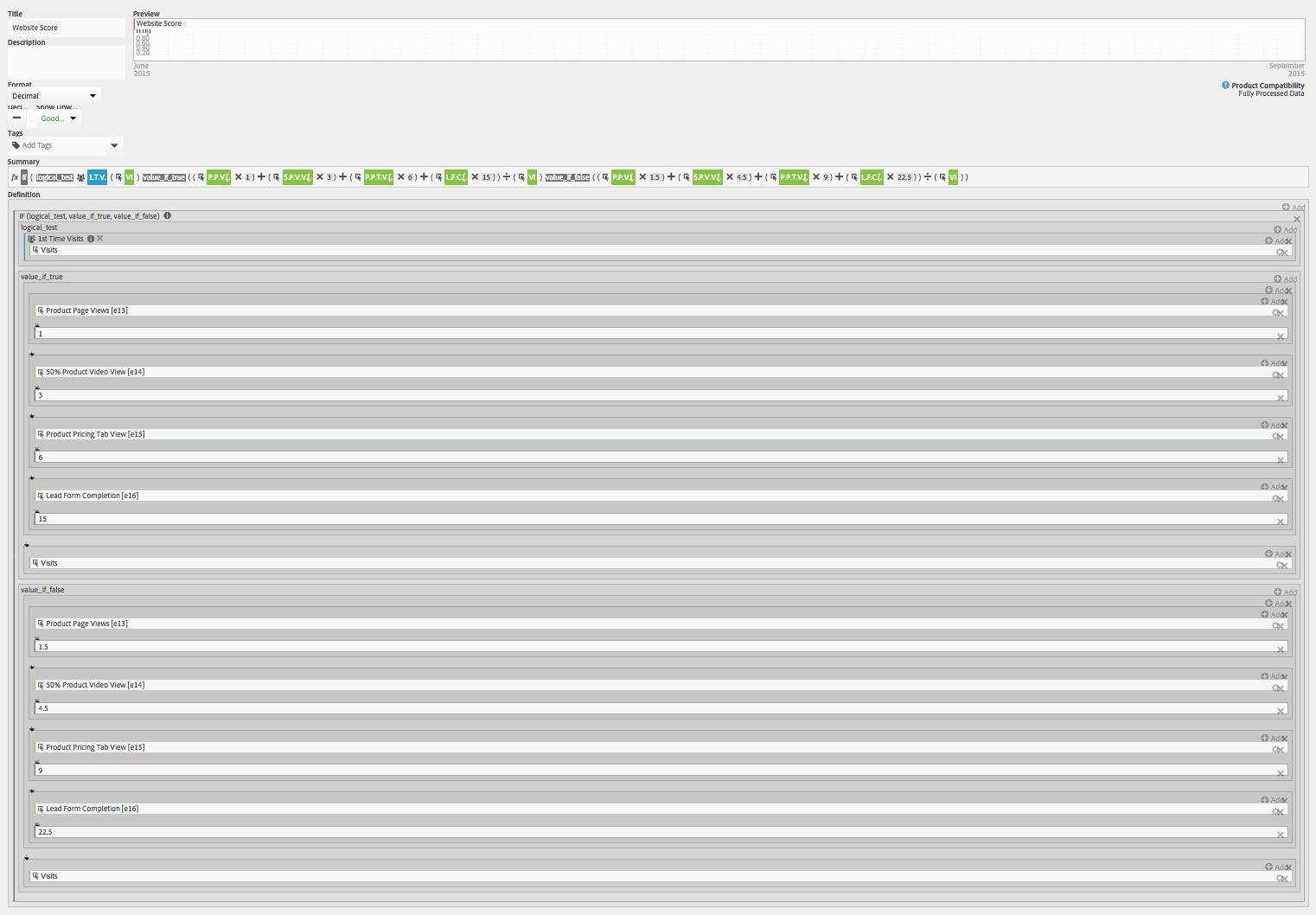 Examination and Interpretation of Golf Scoring Metrics Here's a comma-separated list of the most relevant keywords prioritized for image search:
1. Golf scoring metrics
