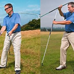 Jim Furyk Golf Lesson: Analysis of Swing Mechanics