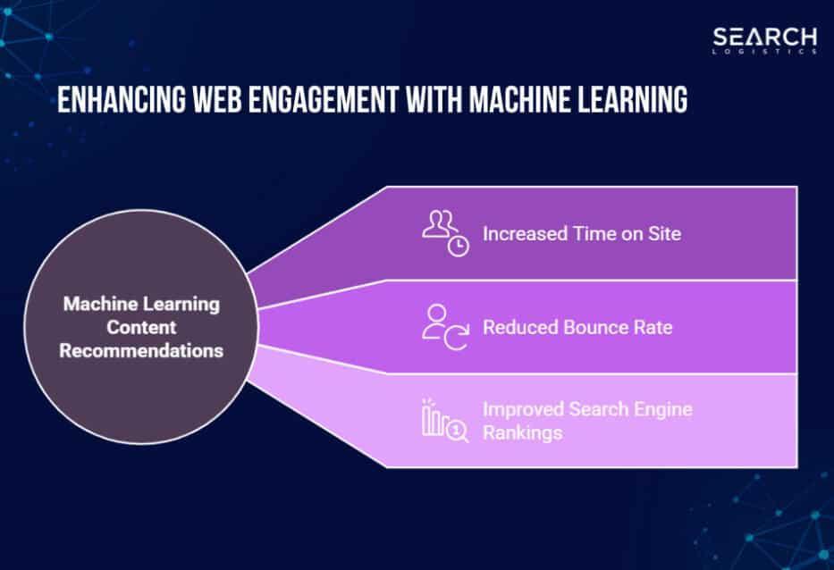 Vijay Singh's Playbook: Swing, Putting & Driving Mastery Now Hear is a list of highly relevant keywords extracted from your article heading