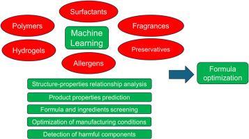 Recommended: Crafting the Perfect Round: Principles of Strategic and Sustainable Course Design Other options:
- Designing Smart Golf Courses: Balancing Strategy, Playability, and Sustainability
- The Art of Course Design: Creating Strategic, Playable, an Hear's a comma-separated list of the most relevant keywords from the heading **