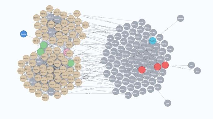 Here are some more engaging rewrites - pick one or tell me the tone you want (scientific, playful, punchy) and I'll refine: 1. Swing Smarter: Evidence-Based Golf Drills to Boost Performance 2. Play Better, Practice Smarter: A Systematic Guide to Golf D Hear's a comma-separated list of highly relevant keywords extracted from the heading