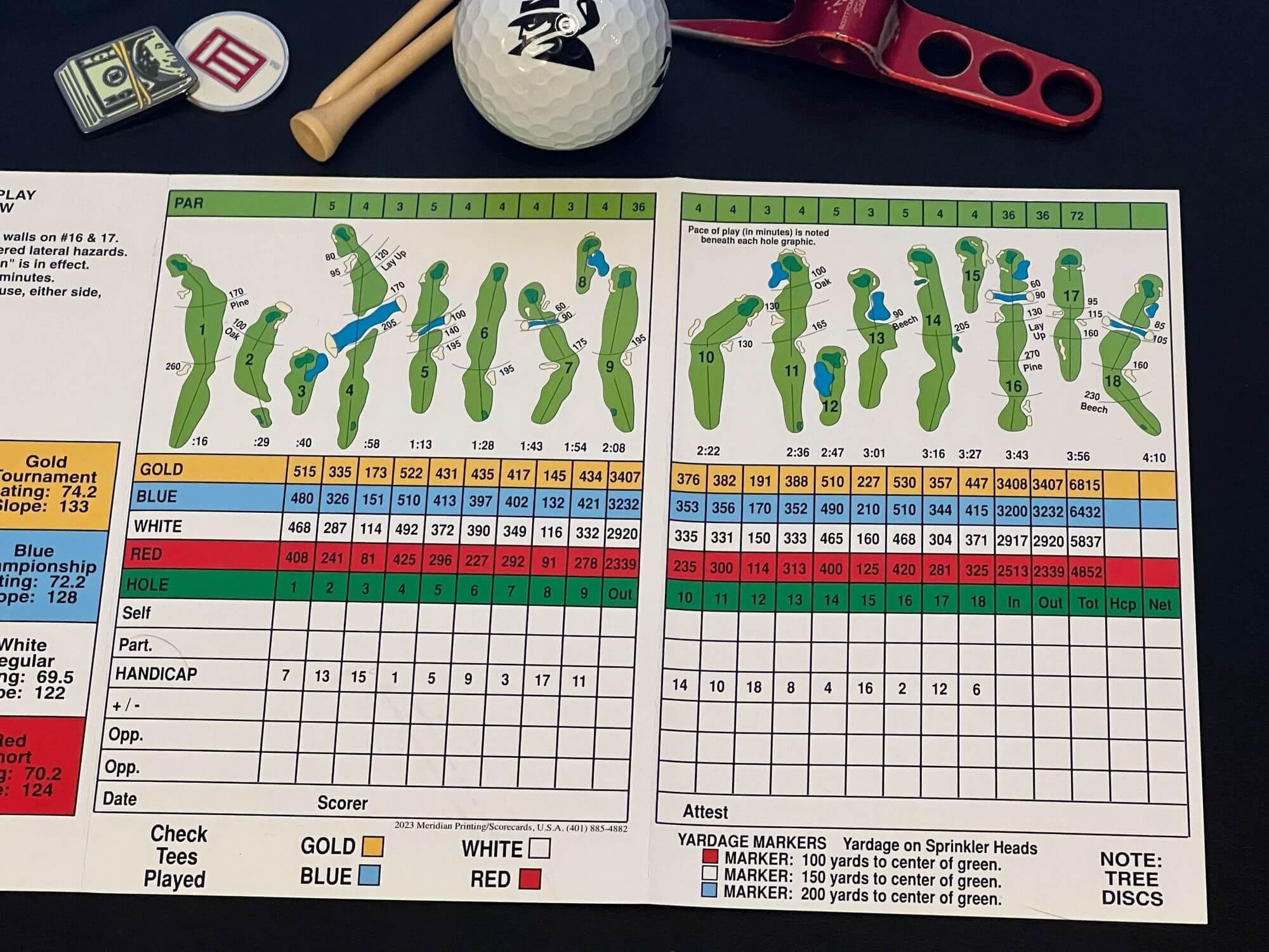 Golf Scoring: Analysis, Interpretation, and Strategy Golf Scoring