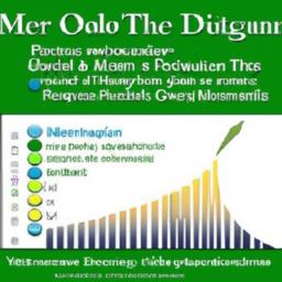 Evidence-Based Nutrition for New Golfers: Top 8 Tips Macronutrient Distribution to Optimize Endurance, Strength, and Power Over a Round