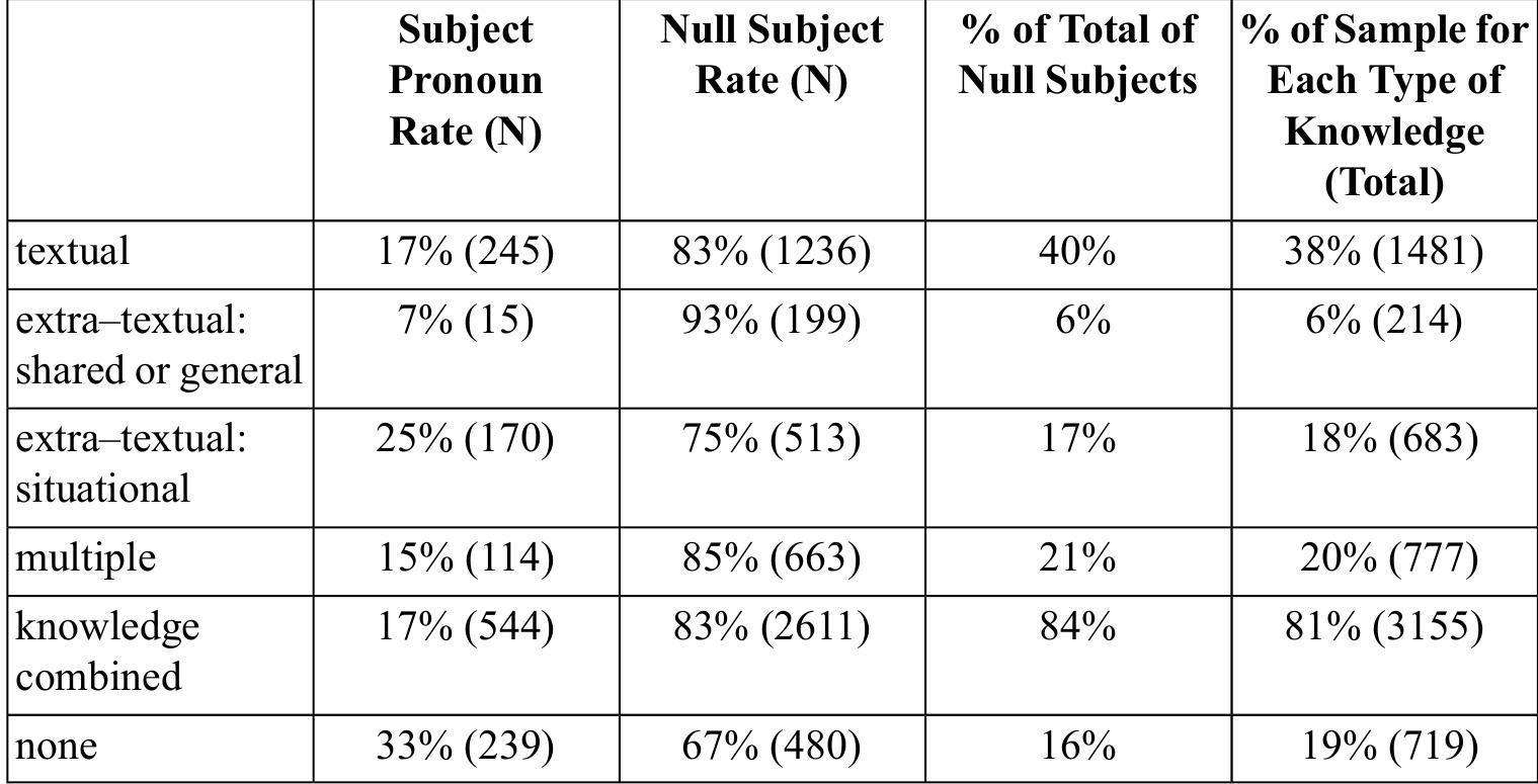 Here are some more engaging title options - pick the tone you like: - Conquer the Fried‑Egg Bunker: 5 Simple Steps to Save Your Shot - Escape the Fry: Master the Fried‑Egg Bunker in 5 Easy Moves - From Fried Egg to Fairway: 5 Easy Steps to a Reliable Here's a comma-separated list of relevant keywords based on the article heading and subheadings:
fried-egg bunker