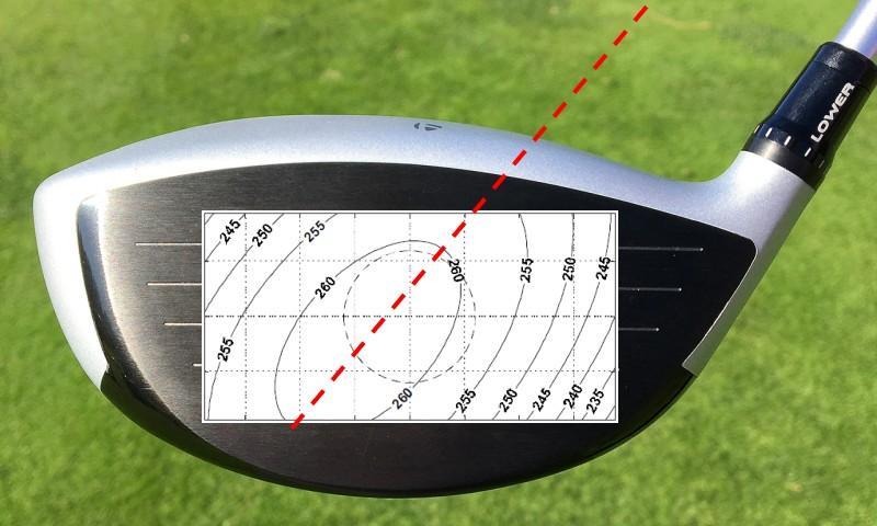 Here are several more engaging title options - pick a tone (technical, catchy, beginner-friendly) and I can tailor further: 1. Unlock Distance: How the Right Shaft Flex Supercharges Your Drive 2. Shaft Flex Secrets: Boost Ball Speed, Launch and Consist Here are the most relevant keywords extracted from the heading