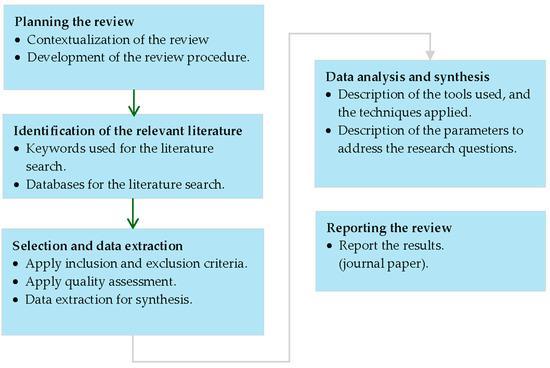 Here are several more engaging title options-pick the tone you like (technical, punchy, or benefit-focused): - Perfect Your Follow-Through: Unlock More Distance, Control, and Consistency
- The Follow-Through Formula: Biomechanics for More Powerful, Repea HereS a comma-separated list of highly relevant keywords extracted from the article heading:
**follow-Through