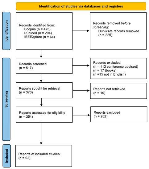 Here are some more engaging title options - pick a tone (analytical, practical, provocative) and I can refine further: - Decoding Golf Handicaps: A Deep Dive into Metrics and Meaning
- Beyond the Number: Rethinking Golf Handicap Metrics for Better Play
- Here's a prioritized list of keywords extracted from the article heading