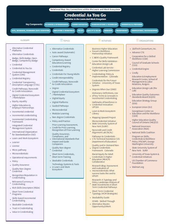 Here are several more engaging title options - I've marked three top picks at the start. Tell me which tone you prefer (technical, dramatic, playful, or instructional) and I can refine further. Top picks:
1) Mastering the Course: How Strategic Design Sha here's a comma-separated list of the most relevant keywords extracted from the heading **