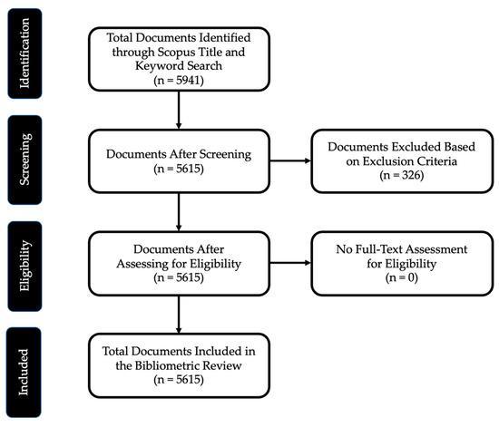 Here are some more engaging title options-pick a tone (technical, performance, or inspirational) and I can tailor more: 1. Mastering the Follow-Through: Biomechanics for Pinpoint Precision 2. The Science Behind the Swing: Perfecting Your Golf Follow-Th HereS a comma-separated list of the most relevant keywords from the article heading