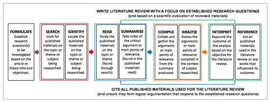 Here are several more engaging title options to choose from: - Unlocking Jim Furyk's Swing: Secrets of a Masterful, Unconventional Stroke
- Inside Furyk's Mechanics: How Jim's Unique Swing Produces Consistent Shots
- The Genius Behind Jim Furyk's Swing: Here are the most relevant keywords extracted from the article heading