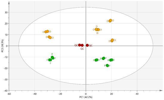 Here are some more engaging title options-pick the tone you like (scientific, practical, or bold): - The Science of the Perfect Chip: Biomechanics and Practical Strategy - Chip Like a Pro: Evidence-Based Techniques for Precision Around the Green - Ch Here is a comma-separated list of the most relevant keywords extracted from the article heading:
**Chipping