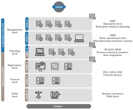 Here are several more engaging title options you can use: 1. Slow Down to Swing Smarter: The Cognitive Edge of Slow-Motion Practice 2. Master Your Mind and Your Swing: How Slow-Motion Practice Boosts Precision 3. Think, Feel, Swing: Unlock Better Gol Here's a comma-separated list of relevant keywords prioritized for finding targeted images for the article heading:
**slow-motion practice