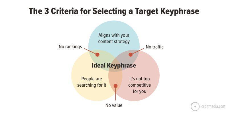 Here are several more engaging title options - pick the tone you want (analytical, dramatic, or SEO-friendly): - From Drive to Dynasty: How Mindset, Mechanics & Strategy Create Golf Legends - The Anatomy of a Champion: Psychological, Biomechanical & St Here's a prioritized list of keywords extracted from your suggested article title for targeted image search:
**Keywords:**
1. Golf Legends
2. Mindset
3. Mechanics
4. Strategy
5. Drive
6.Dynasty
This list focuses on specific elements that can help you find relevant and targeted royalty-free images for your blog post