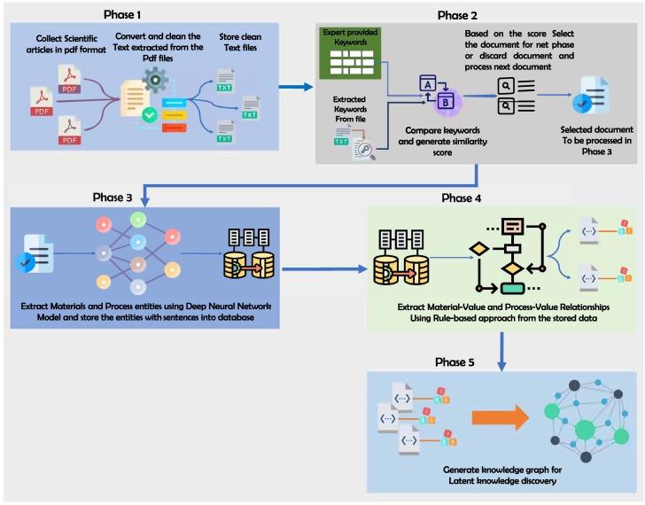 Unlocking Ben Hogan's Secrets: Pro Insights into Golf's Timeless Techniques Decoding Hogan's golf Techniques: A Pro's Analysis
