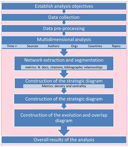 Mastering the Greens: Unveiling Ben Hogan's Timeless Golf Secrets Decoding Golf Mastery: Ben Hogan's Proven techniques